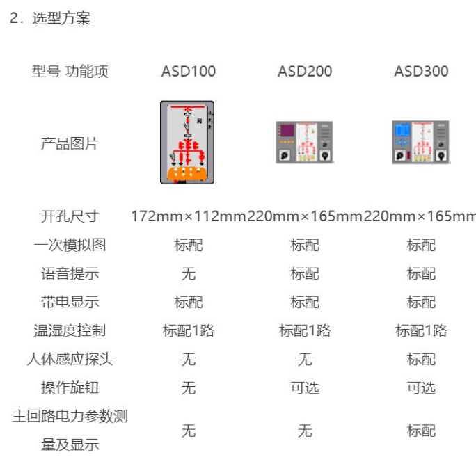 1700017831182448.png image.png