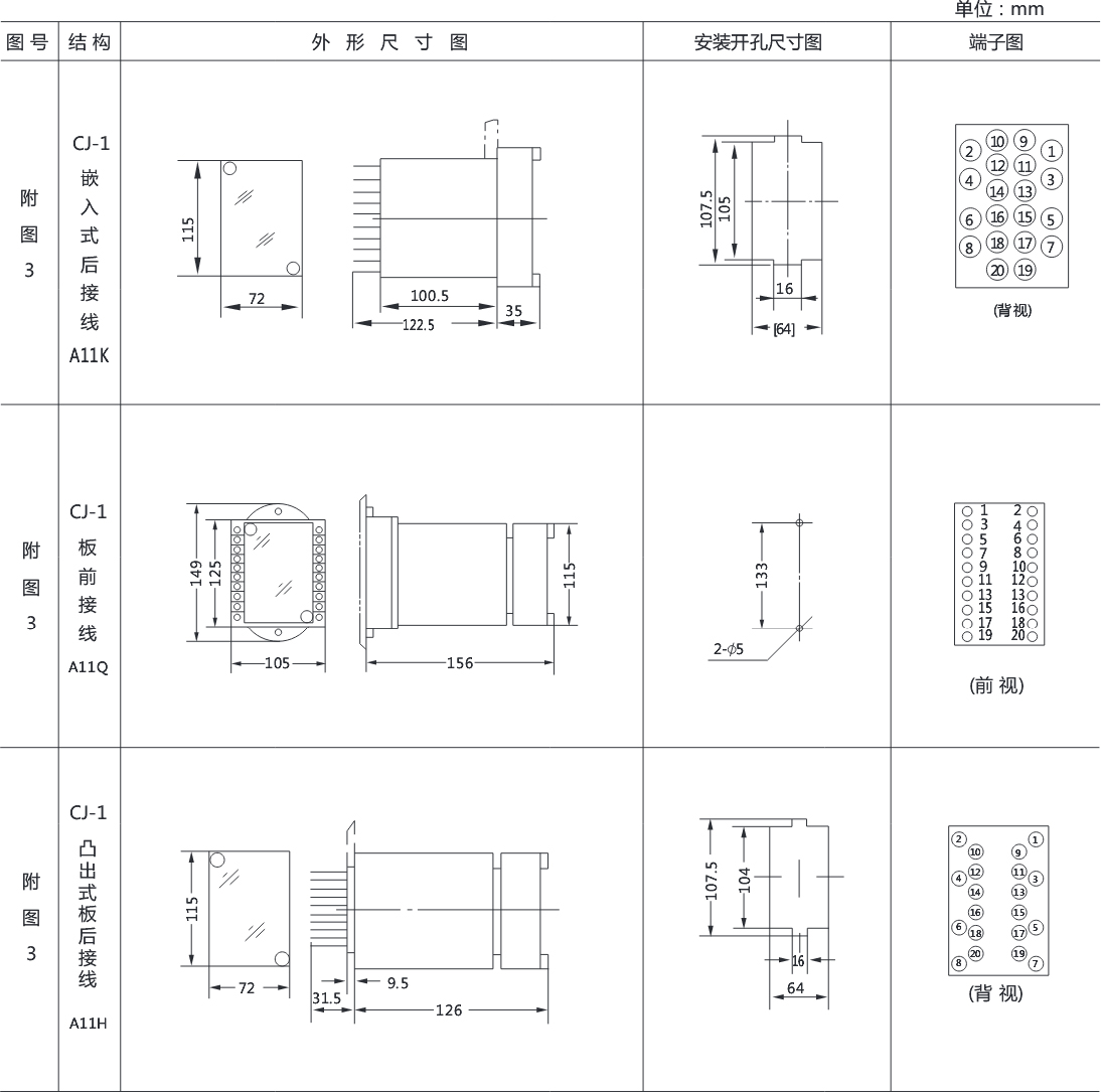 DL-31電流繼電器外形結(jié)構(gòu)及開孔尺寸圖 1481003237125467.jpg