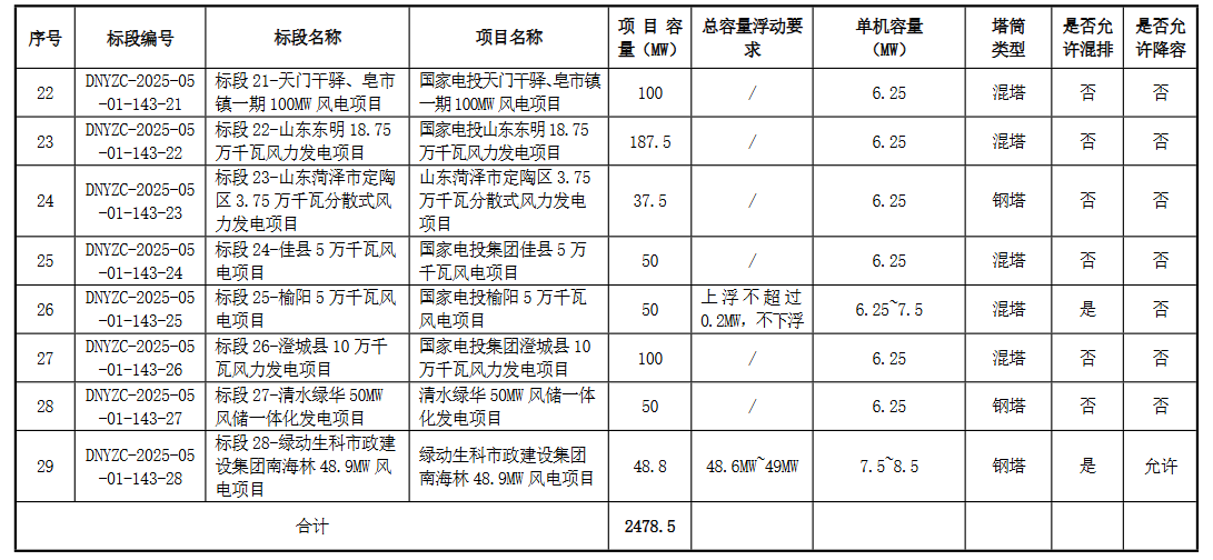 微信圖片_20250512101741.png