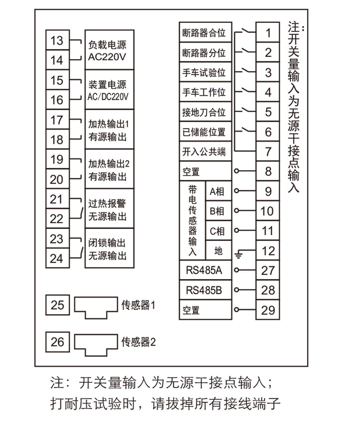 SJ10D開關(guān)柜智能操控裝置接線端子圖 SJ10D開關(guān)柜智能操控裝置接線端子圖