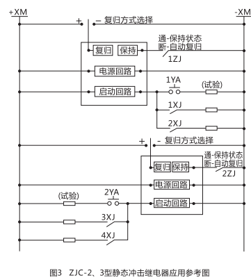 ZJC-3靜態(tài)沖擊繼電器內(nèi)部接線及外引接線圖(正視圖)2 ZJC-3靜態(tài)沖擊繼電器內(nèi)部接線及外引接線圖(正視圖)2