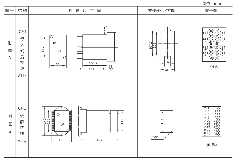 JC-7/11沖擊繼電器外形及開(kāi)孔尺寸圖片1 JC-7/11沖擊繼電器外形及開(kāi)孔尺寸圖片1