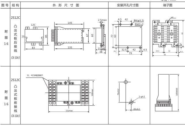 DLS-44/8雙位置繼電器外形尺寸圖片 DLS-44/8雙位置繼電器外形尺寸圖片