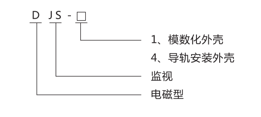 DJS-1跳閘回路監(jiān)視繼電器號命名及含義圖片 DJS-1跳閘回路監(jiān)視繼電器號命名及含義圖片