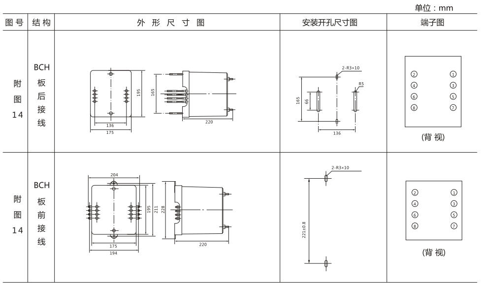 DH-2A內(nèi)部接線外形及開(kāi)孔尺寸 DH-2A內(nèi)部接線外形及開(kāi)孔尺寸