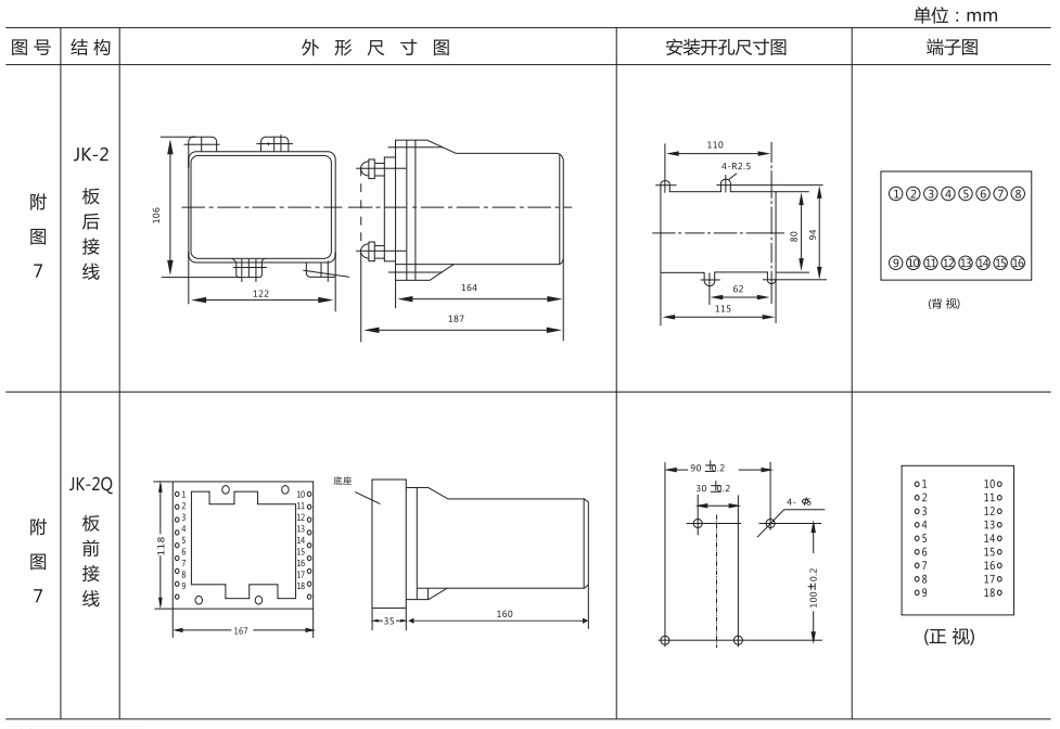 BG-11B外形及開孔尺寸圖 BG-11B外形及開孔尺寸圖