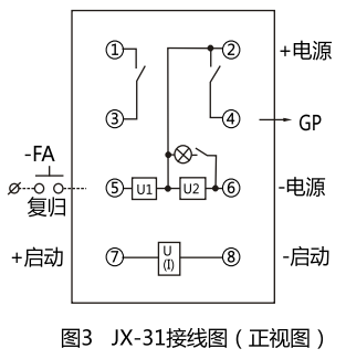 JX-21B集成電路信號(hào)繼電器型號(hào)名稱圖4 JX-21B集成電路信號(hào)繼電器型號(hào)名稱圖4