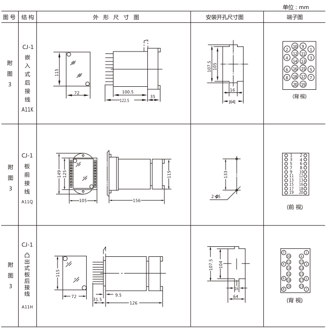 JX-4A閃光繼電器外形尺寸及開(kāi)孔尺寸圖2 JX-4A閃光繼電器外形尺寸及開(kāi)孔尺寸圖2