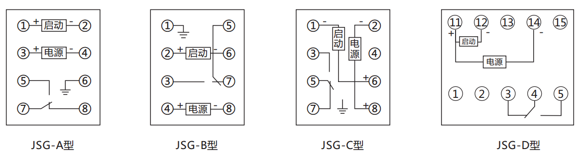JSG-A型靜態(tài)閃光繼電器內(nèi)部接線及外引接線圖(正視圖) JSG-A型靜態(tài)閃光繼電器內(nèi)部接線及外引接線圖(正視圖)