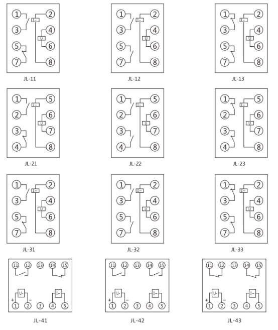 JL-43內(nèi)部接線及外引接線圖(正視圖) JL-43內(nèi)部接線及外引接線圖(正視圖)