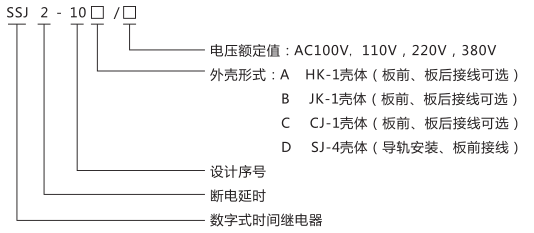SSJ2-10C交流斷電延時(shí)繼電器型號(hào)命名及含義圖片 SSJ2-10C交流斷電延時(shí)繼電器型號(hào)命名及含義圖片