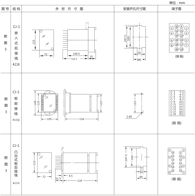 SS-94B/1-1時(shí)間繼電器外觀(guān)及開(kāi)孔尺寸圖片二 SS-94B/1-1時(shí)間繼電器外觀(guān)及開(kāi)孔尺寸圖片二