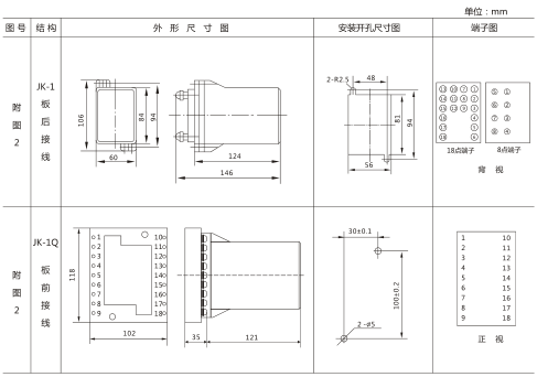 SS-21A型時(shí)間繼電器外形及開孔尺寸圖片 SS-21A型時(shí)間繼電器外形及開孔尺寸圖片
