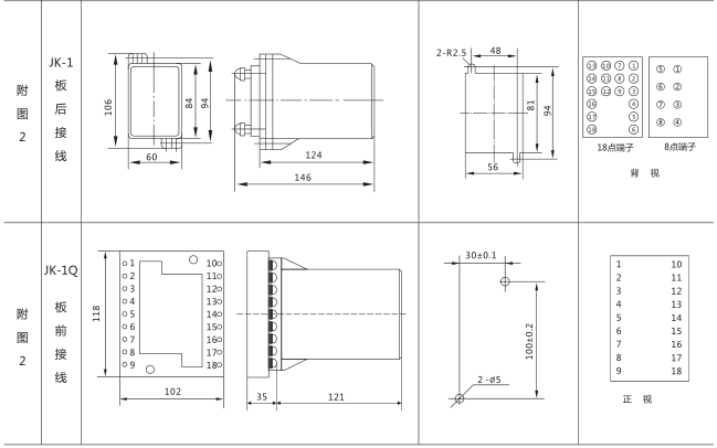SJ-11A/24集成電路時(shí)間繼電器外形尺寸及開孔尺寸圖片二 SJ-11A/24集成電路時(shí)間繼電器外形尺寸及開孔尺寸圖片二
