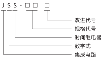 JSS-12A時(shí)間繼電器產(chǎn)品型號(hào)含義圖片 JSS-12A時(shí)間繼電器產(chǎn)品型號(hào)含義圖片