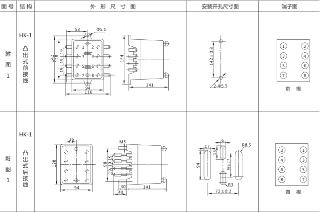 JSS-12A時(shí)間繼電器外形尺寸及安裝開(kāi)孔尺寸圖片三 JSS-12A時(shí)間繼電器外形尺寸及安裝開(kāi)孔尺寸圖片三