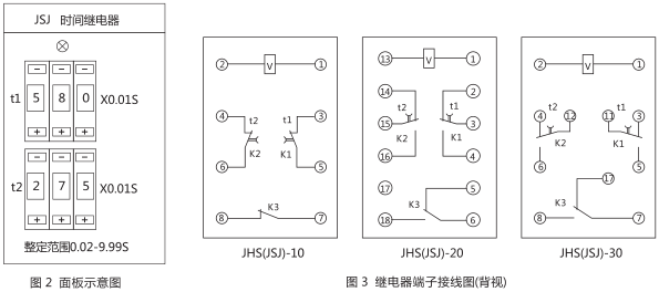 JHS(JSJ)-20交流斷電延時(shí)繼電器背后接線圖片 JHS(JSJ)-20交流斷電延時(shí)繼電器背后接線圖片