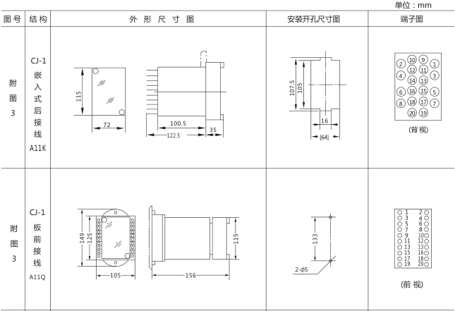JHS(JSJ)-20交流斷電延時(shí)繼電器外形及開孔尺寸圖片三 JHS(JSJ)-20交流斷電延時(shí)繼電器外形及開孔尺寸圖片三