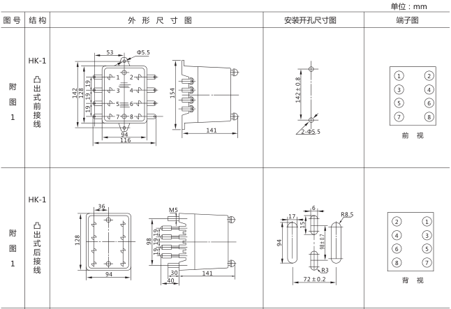 JHS(JSJ)-30交流斷電延時(shí)繼電器外形及開孔尺寸圖片一 JHS(JSJ)-30交流斷電延時(shí)繼電器外形及開孔尺寸圖片一