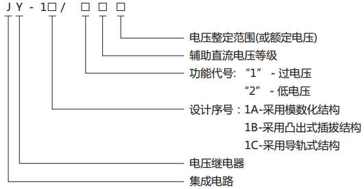 JY-1B/1電壓繼電器型號、名稱