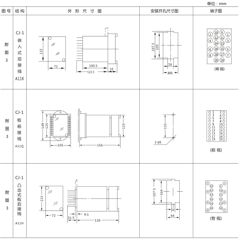 BS-7B時(shí)間繼電器外形及開(kāi)孔尺寸圖片 BS-7B時(shí)間繼電器外形及開(kāi)孔尺寸圖片