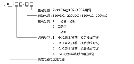 JL-11繼電器型號(hào)分類及其含義 JL-11繼電器型號(hào)分類及其含義