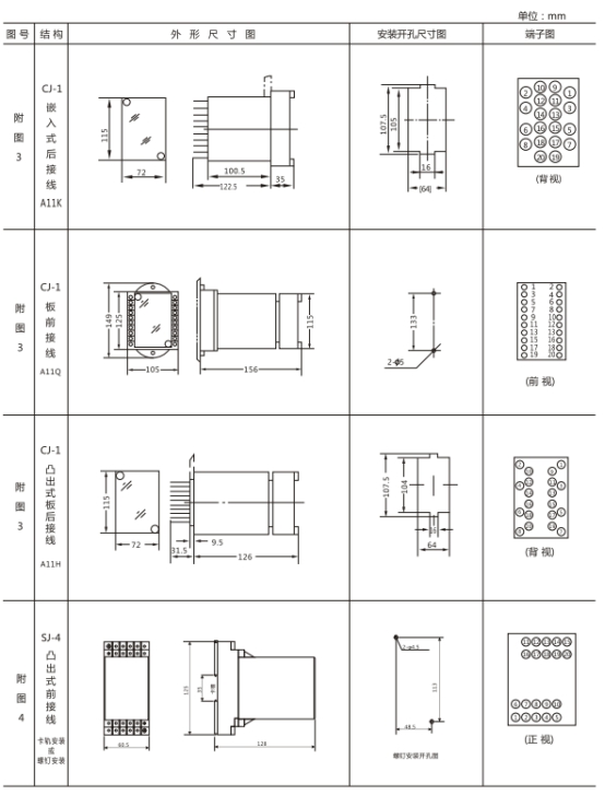 JL-11外形及開(kāi)孔尺寸 JL-11外形及開(kāi)孔尺寸