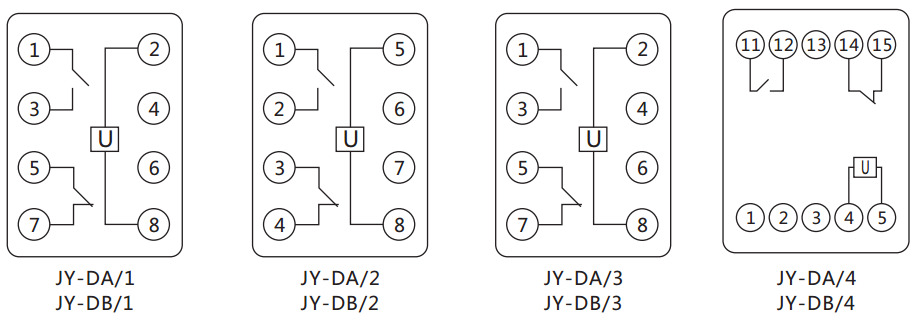 JY-DA/2集成電路直流電壓繼電器內(nèi)部接線圖及外引接線圖(正視圖) JY-DA/2集成電路直流電壓繼電器內(nèi)部接線圖及外引接線圖(正視圖)