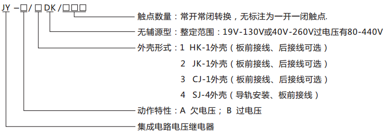 JY-A/3DK無輔源電壓繼電器型號命名及含義 JY-A/3DK無輔源電壓繼電器型號命名及含義