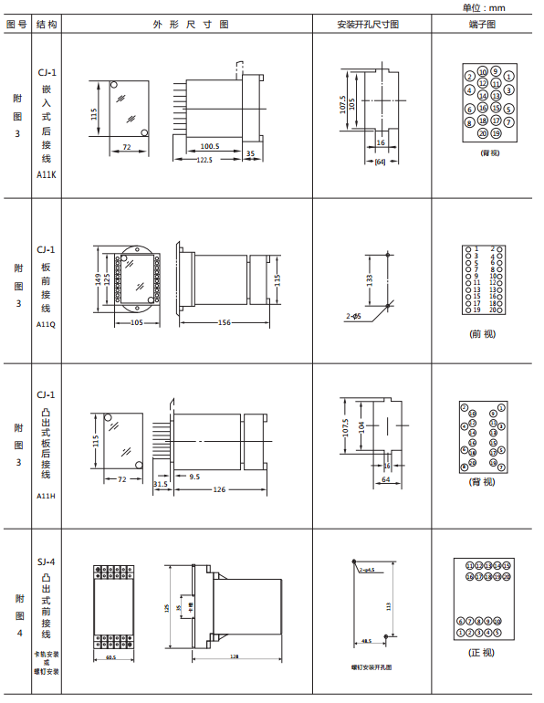 JY-A/3DK無輔源電壓繼電器外形尺寸及開孔尺寸 JY-A/3DK無輔源電壓繼電器外形尺寸及開孔尺寸