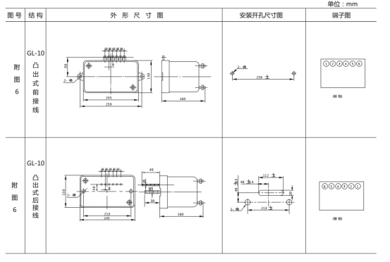 JSL-12外形結(jié)構(gòu)及開孔尺寸圖 JSL-12外形結(jié)構(gòu)及開孔尺寸圖