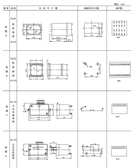 JL-D/11繼電器外形尺寸及開(kāi)孔尺寸2 JL-D/11繼電器外形尺寸及開(kāi)孔尺寸2