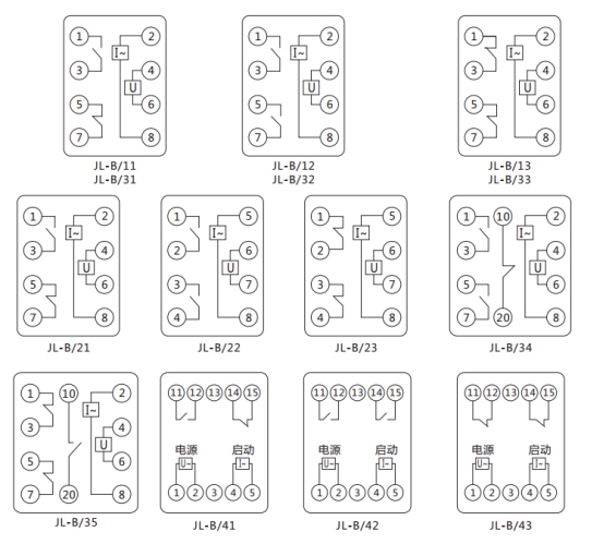JL-B/21內(nèi)部接線及外引接線圖(正視圖) JL-B/21內(nèi)部接線及外引接線圖(正視圖)