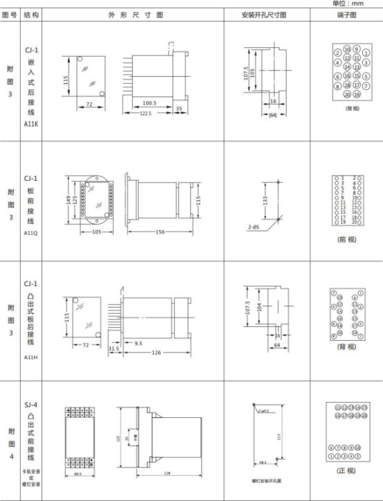 JL-A、B/31 DK無輔源電流繼電器外形結(jié)構(gòu)及開孔尺寸圖2