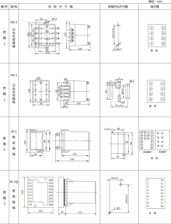 JL-A、B/11 DK無輔源電流繼電器外形結(jié)構(gòu)及開孔尺寸圖1