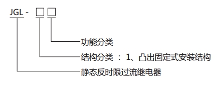 JGL-11繼電器型號分類及含義 JGL-11繼電器型號分類及含義