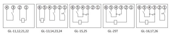 GL-15過流繼電器內(nèi)部接線圖(背視圖) GL-15過流繼電器內(nèi)部接線圖(背視圖)