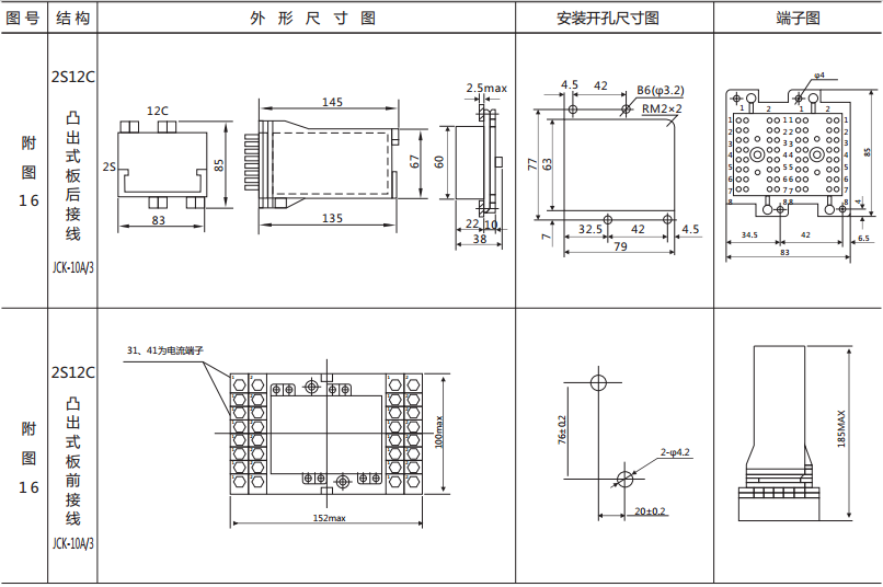 BZS-11延時(shí)中間繼電器外形及開孔尺寸 BZS-11延時(shí)中間繼電器外形及開孔尺寸