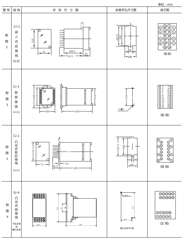 JZ-S/444外形結(jié)構(gòu)及開孔尺寸圖 JZ-S/444外形結(jié)構(gòu)及開孔尺寸圖