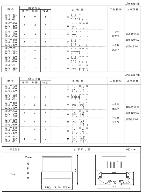 JZ-GL-101端子排靜態(tài)中間繼電器參數(shù)及內(nèi)部端子外引接線圖 JZ-GL-101端子排靜態(tài)中間繼電器參數(shù)及內(nèi)部端子外引接線圖
