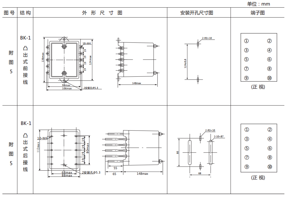 DZB-115帶保持中間繼電器外形及開(kāi)孔尺寸 DZB-115帶保持中間繼電器外形及開(kāi)孔尺寸
