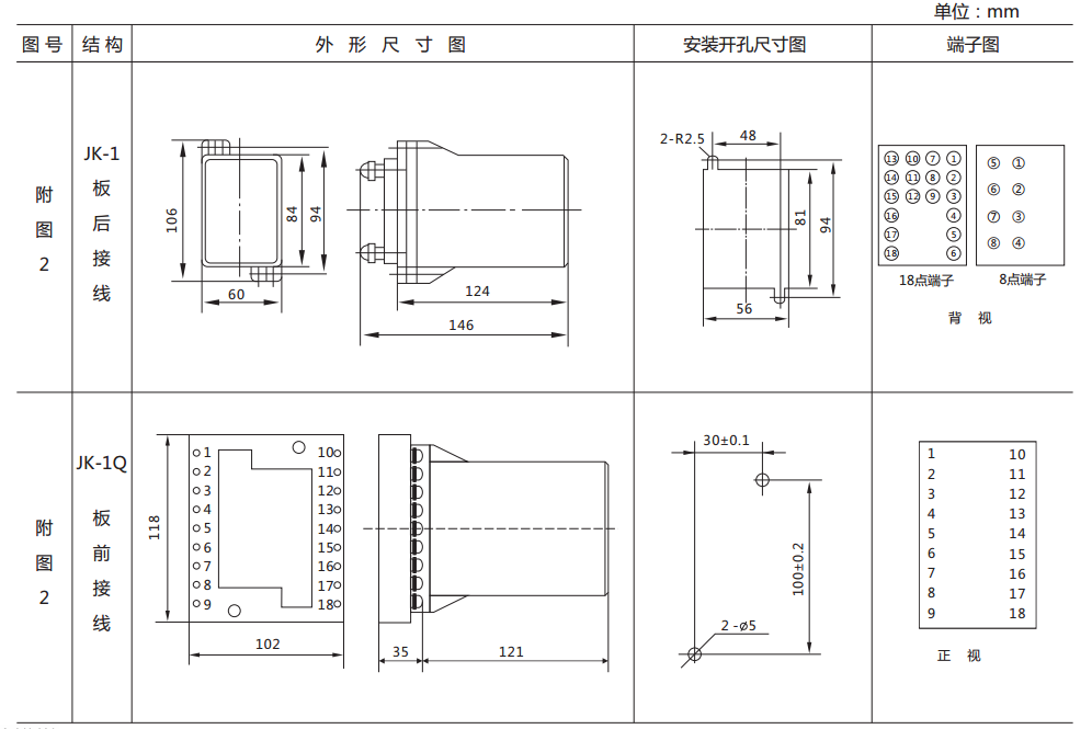 DZJ-20-4011外形及開孔尺寸 DZJ-20-4011外形及開孔尺寸