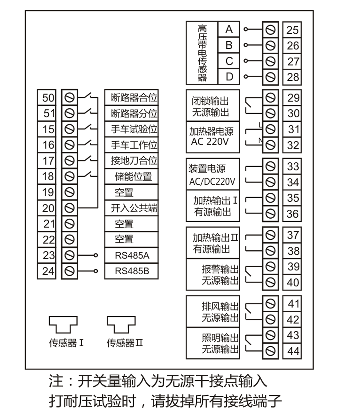 開關(guān)柜智能操控裝置參數(shù)圖 開關(guān)柜智能操控裝置參數(shù)圖