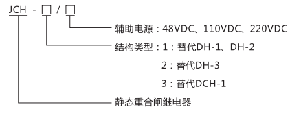 JCH-3靜態(tài)合閘繼電器型號(hào)命名的含義 JCH-3靜態(tài)合閘繼電器型號(hào)命名的含義