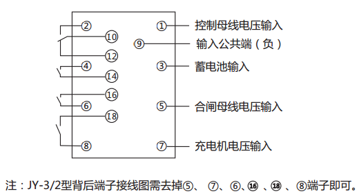JY-3/1電壓監(jiān)視繼電器內(nèi)部接線及外引接線圖(背視圖) JY-3/1電壓監(jiān)視繼電器內(nèi)部接線及外引接線圖(背視圖)