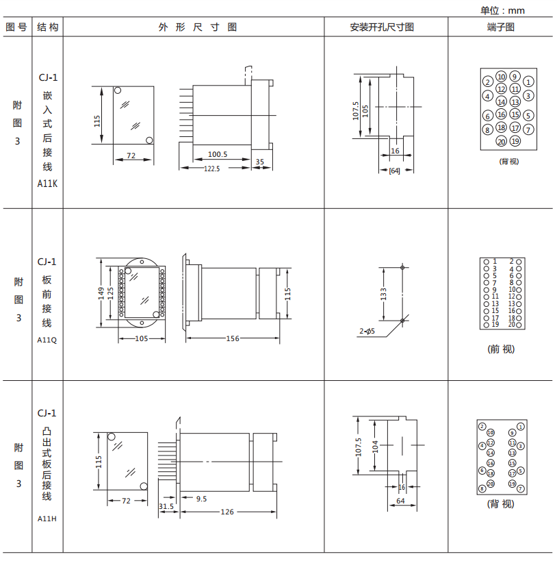 JY-3/1電壓監(jiān)視繼電器外形尺寸及開(kāi)孔尺寸 JY-3/1電壓監(jiān)視繼電器外形尺寸及開(kāi)孔尺寸