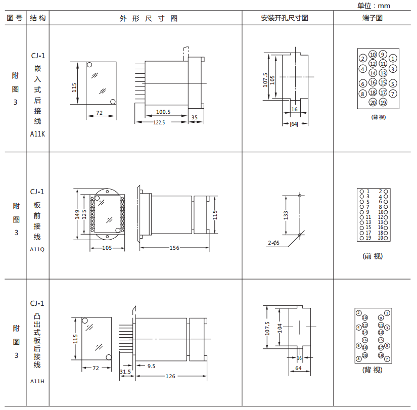 DZK-914快速中間繼電器外形及開孔尺寸 DZK-914快速中間繼電器外形及開孔尺寸