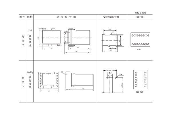 開(kāi)孔尺寸圖 開(kāi)孔尺寸圖