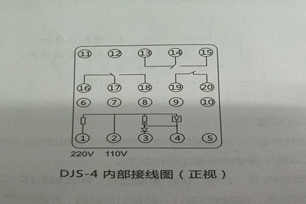 接線圖(正視) 接線圖(正視)