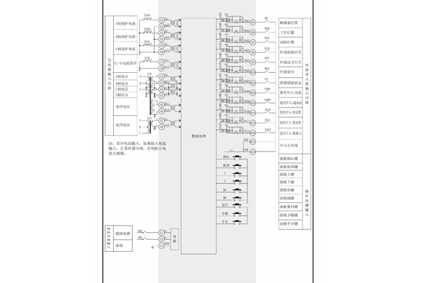 參數(shù) 參數(shù)